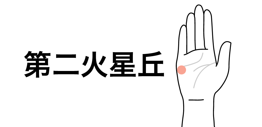 【第二火星丘】が教える攻めの行動力と突破力|手相でわかる前進するパワーとチャレンジ運