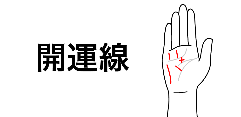 【開運線】が教える運が味方するタイミングのサイン|手相でわかる人生好転の兆し