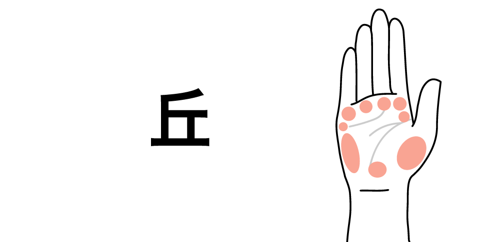 【手相の丘】が教える性格と運勢の“土台”を読み解く|9つの丘でわかるあなたの本質と可能性