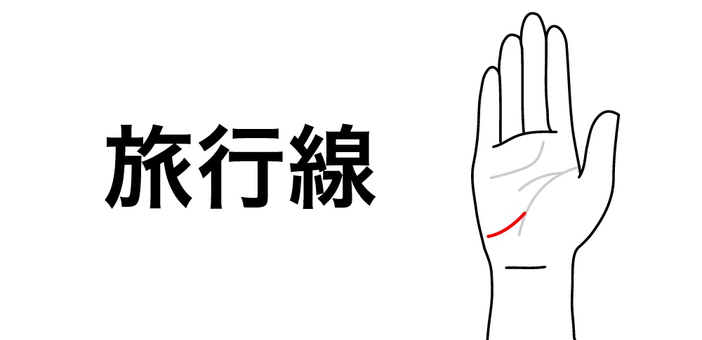 【旅行線】が教える変化と旅が人生を動かすサイン|手相でわかる移動運と人生の転機