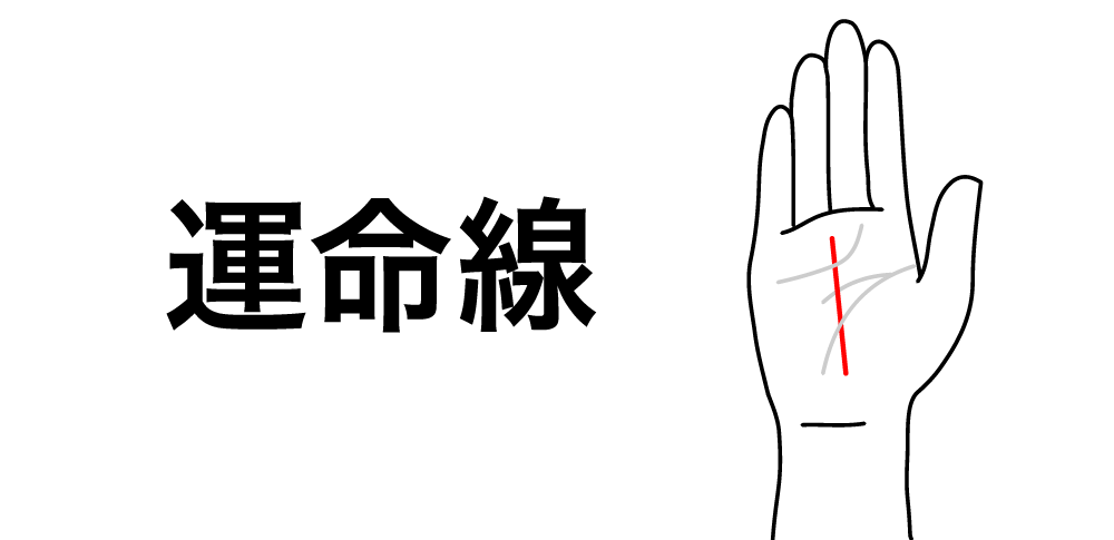 【運命線】手相で読み解く人生の軌跡と成功のカギ|変化を味方につける完全ガイド