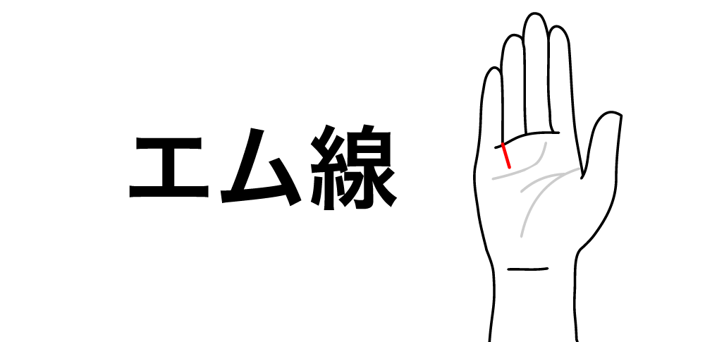 【エム線】が教える内なる魅力と共鳴力|薬指と小指の間から現れる“導かれる人生”のサイン