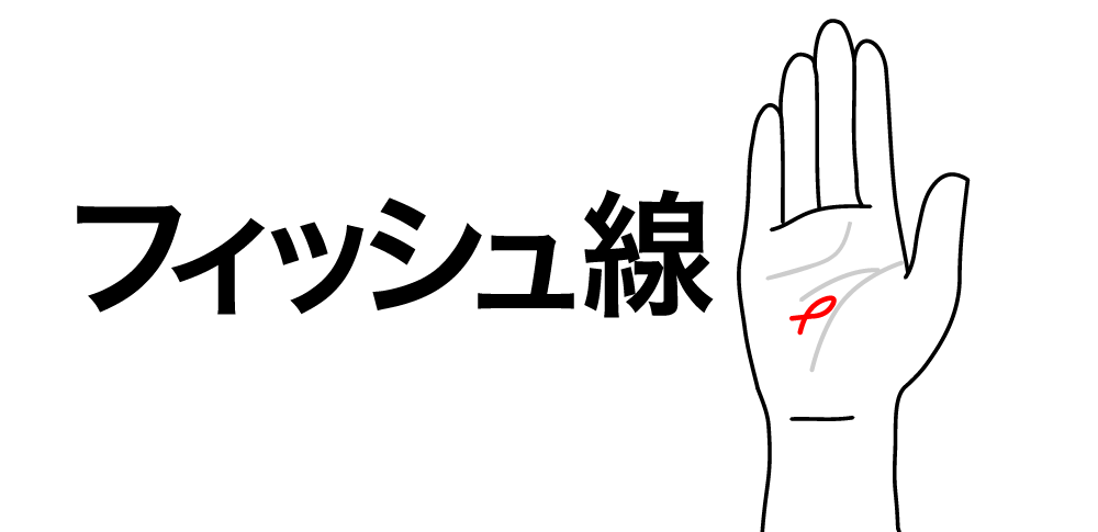 【フィッシュ線】が教える強力な守護や救済の象徴|手のひらに宿る“守護の魚”が人生を導くサイン