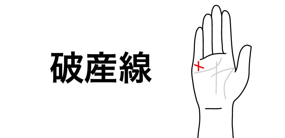 【破産線】が教える金銭面での試練|財運線に×が現れたときの警告と乗り越え方