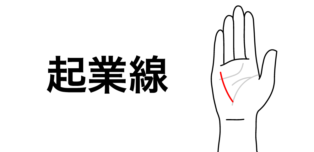 【起業線】が教える成功体質とは?|手相に現れる「自力で道を切り拓く人」のサイン