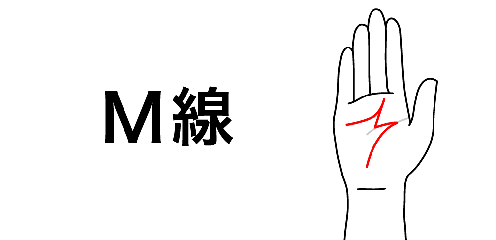 【M線】手相にM字がある意味とは?|成功・直感・使命を秘めた“選ばれし線”のサイン