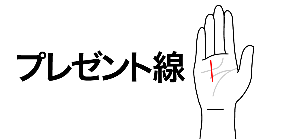 【プレゼント線】が教える“貢がれ線”|愛され体質・人気運・贈り物に恵まれる手相の秘密