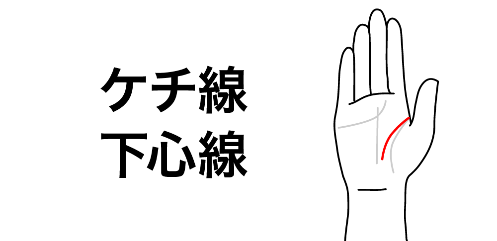 【ケチ線(下心線)】が教える資源管理の達人タイプ|知能線が生命線と重なる人の“堅実すぎる本音”