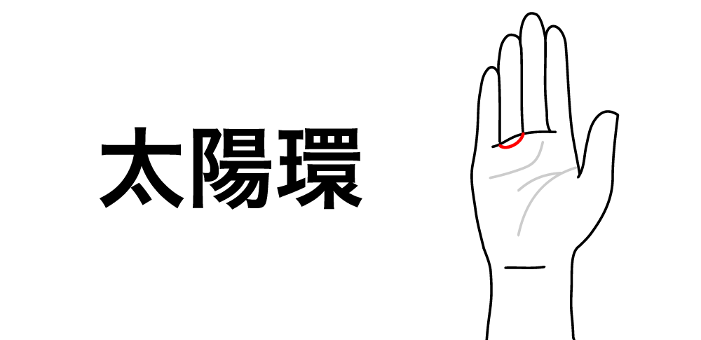 【太陽環】が教える「内なる光」があふれる“光の輪”|薬指を囲む“芸術と成功”のシンボル